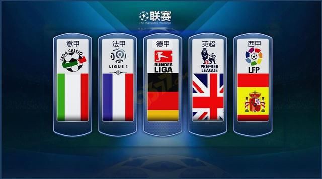 世界最佳